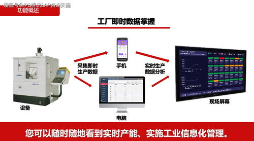 智能制造賦能 設(shè)備上云、互聯(lián)互通與全廠數(shù)字化管理在計(jì)算機(jī)設(shè)備制造中的應(yīng)用