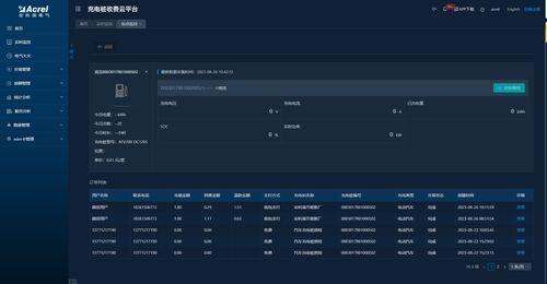 淺談電動(dòng)汽車(chē)起火原因分析及消防安全管理對(duì)策——兼論計(jì)算機(jī)軟硬件及外圍設(shè)備制造行業(yè)的應(yīng)用啟示